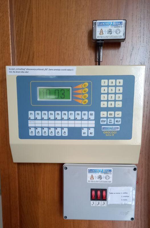 elektronika
